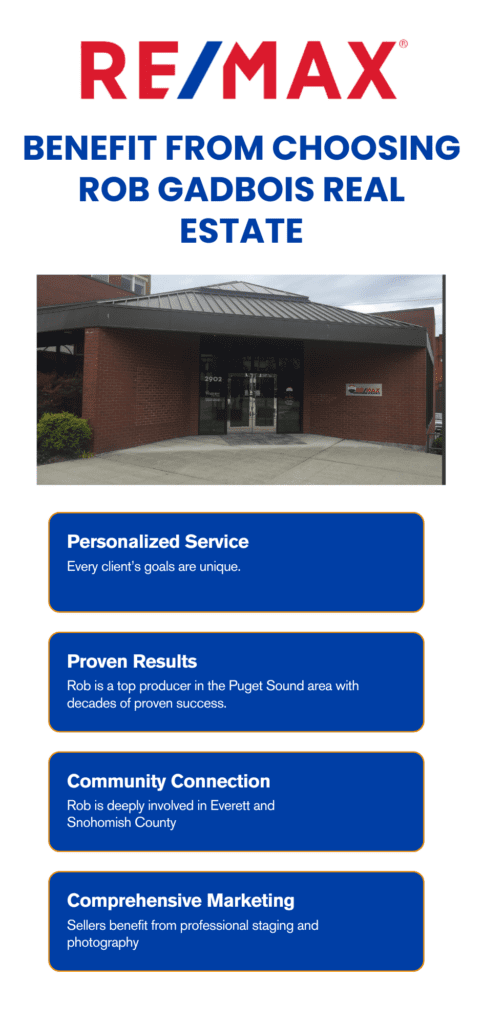 Work with a Local Real Estate Agent in Everett